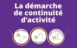 Guide Plan de Continuit d'Activit